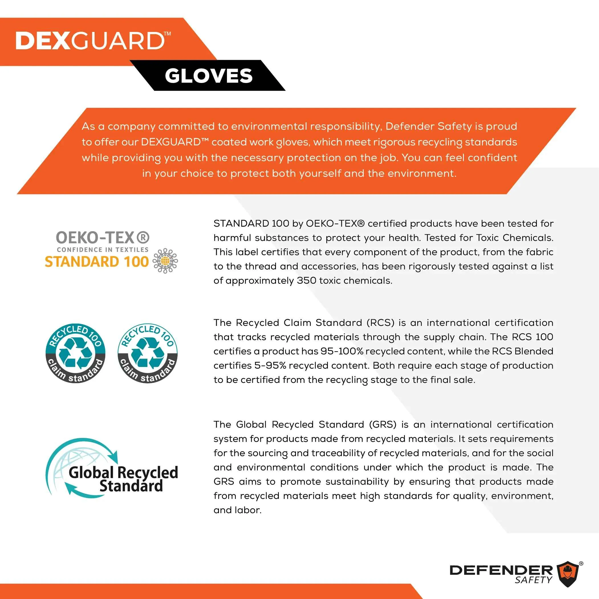 DEXGUARD™ A4 Cut Gloves, 18G Ultra thin liner,  Level 4 Abrasion Resistant, Foam Nitrile Coating