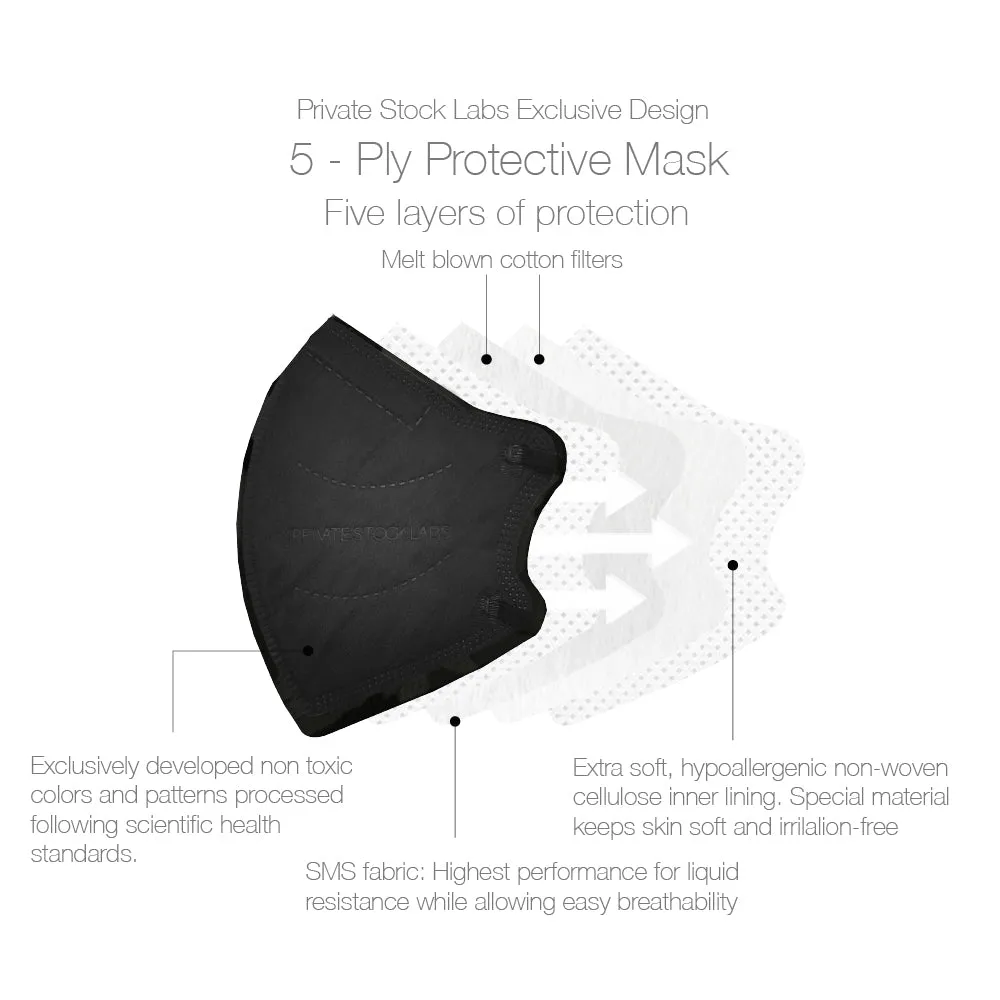 Petite KN95 Protective Mask - Monochrome Series - Black (Pack of 5)